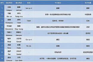 半岛ty体育入口截图3