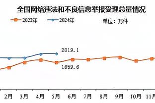 希尔德：胜利能够治愈一切 明天面对莫兰特又是一场暴风雨